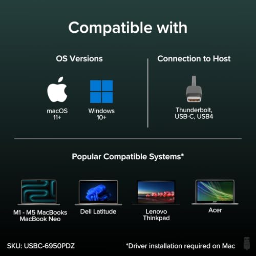 Plugable 7-in-1 USB-C DisplayLink Dock – Dual 4K 60Hz HDMI, USB-C & USB-A (10Gbps), SD Card, Gigabit Ethernet, 100W PD Charging – Compatible with macOS & Windows, MacBook Dual Monitor Support