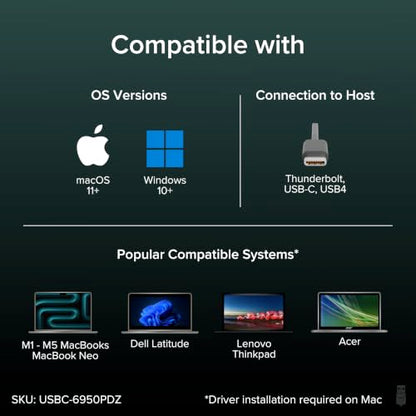 Plugable 7-in-1 USB-C DisplayLink Dock – Dual 4K 60Hz HDMI, USB-C & USB-A (10Gbps), SD Card, Gigabit Ethernet, 100W PD Charging – Compatible with macOS & Windows, MacBook Dual Monitor Support