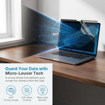 KEANBOLL Privacy Screen for Lenovo 14.5" 丨ASUS 14.5“丨Acer 14.5" 丨Dell 14.5" etc 14.5 inch 16:10 Aspect Removable Laptop Privacy Filter Shield