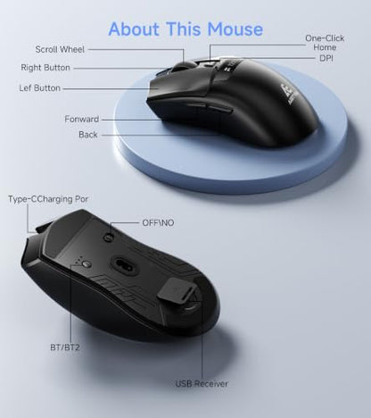 Wireless BT Mouse with Smart LED Screen, 3 Modes(2.4G & BT5.1/5.2) Connect Up to 3 Devices, Rechargeable, Silent Click, 5 DPI Levels, Ergonomic Optical Mice for Laptop PC Mac Windows, Black