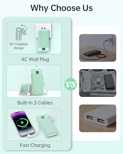 Portable Charger 10000mAh Power Bank w/Built-in 3 Cables & AC Wall Plug | 22.5W Fast Charging, Pass Through Charging, 0.68in Ultra Slim, TSA Approved, Travel Essential for iPhone/Samsung/iPad - color: Green
