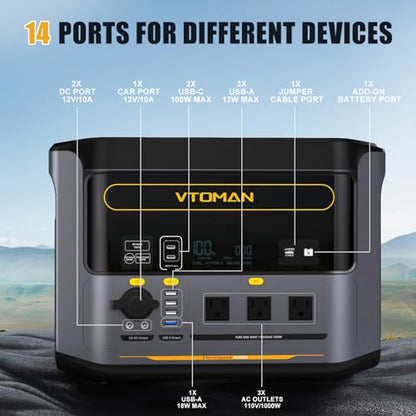 VTOMAN FlashSpeed 1000 Portable Power Station, 828Wh LiFePO4,1000W output | Expandable to 2376Wh, 1H fast charge (0-80%), 2000W peak output, solar generator, home backup, camping, power outages