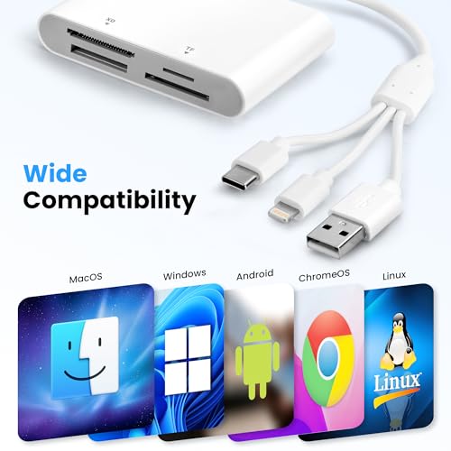 4-in-1 Multi Card Reader Memory Stick Pro Duo Adapter, SD/Micro SD/MS/XD Picture Card Reader with Lightning/USB-C/USB-A Port, Compatible with iPhone 16/15/14, iPad, MacBook, Android, Camera & PC