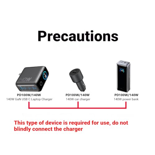 100W PD Power Charger USB-C to DC Adjustable PD Cable with Digital Display, 40 Inches, Black, Multiple Voltage Settings, Male to Male DC 5V 9V 12V 15V 20V Adapter Cable (Default +28-in-2 DC Tip) - style: Default +28-in-2 DC Tip