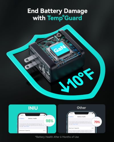 INIU 65W USB C Charger Block, 3-Port GaN Fast Charging Adapter with 100W Cable & Advanced Protection, Foldable Travel Charger for iPhone 17 16 15 Pro Max, iPad, Samsung S26 S25 Ultra, Pixel eReaders
