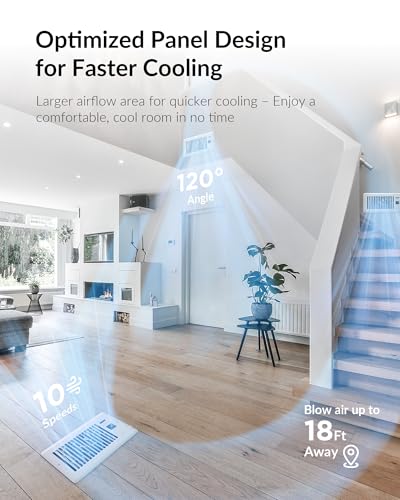 Howeall Super Quiet Register Booster Fan for 4" x 10" Register Holes, Smart Register Vent with Dual Intelligent Thermostat and WIFI App Control, Heating Cooling AC Vent Fan (White) - color: White, size: 4" x 10"