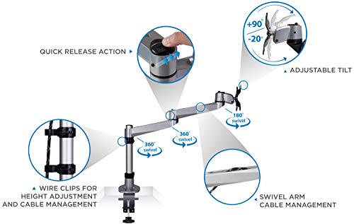 Mount-It! Premium Modular Monitor Desk Mount Arm Stand | Single Tilt Swivel Arm Fits 19 21.5 24 27 32 Inch Computer Screens with 75 100 VESA Patterns | C-Clamp and Grommet Bases | Silver