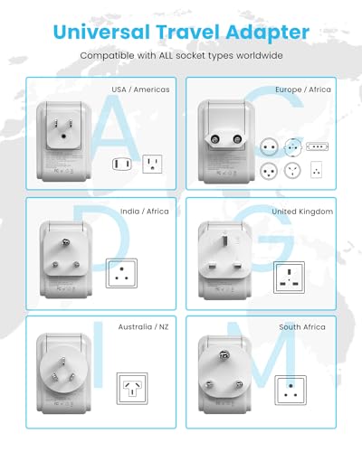 Universal Travel Adapter Kit, VINTAR PD 35W International Power Adapter with 3 USB Ports (2 USB C) and 4 AC Outlets, Type A,C,G,D,I,M Detachable Attachments, Adapter for US/EU/UK/India/AUS/Africa - style: 35W Type A/C/G/D/M/I-All in One Adapter