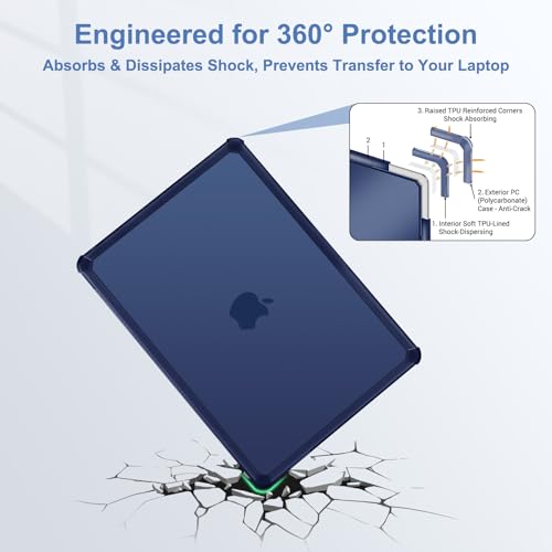 MOSISO Compatible with MacBook Air 13 inch Case M5 2026 M4 M3 M2 2025-2022 | A3449 A3240 A3113 A2681, 3 in 1 Kit Crack-Resistant Heavy Duty Protective Hard Shell Case Cover with TPU Bumper, Navy Blue - color: Navy Blue