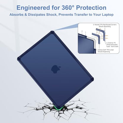 MOSISO Compatible with MacBook Air 13 inch Case M5 2026 M4 M3 M2 2025-2022 | A3449 A3240 A3113 A2681, 3 in 1 Kit Crack-Resistant Heavy Duty Protective Hard Shell Case Cover with TPU Bumper, Navy Blue - color: Navy Blue