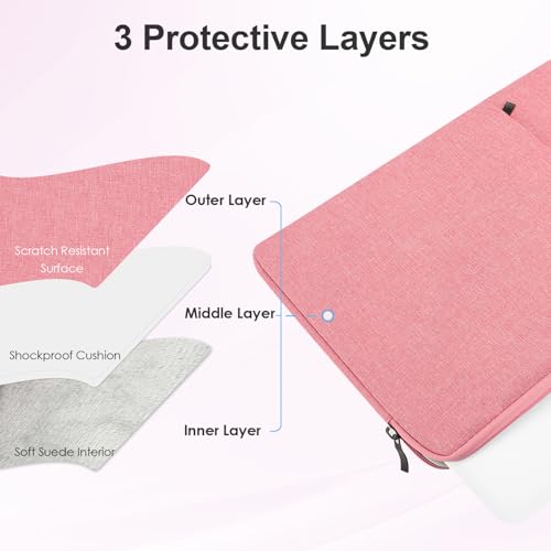 ProElife 3-in-1 for MacBook Neo, Clear Hard Shell, Sleeve & Keyboard Cover | Pink Laptop Case, Clear Keyboard Skin, Heat Dissipation, Precision Fit, Water-Resistant & Reusable, Complete Accessory Kit - color: Clear+Pink
