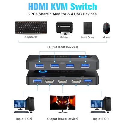RSHTECH USB KVM Switch with 4K@60Hz HDMI and 4 USB-3.0 Ports, RSH-A301 | USB Switcher for 2 Computers Share Keyboard Mouse Printer and one HD Monitor with 2 USB-A Cables and 2 HDMI Cables - size: 5 Ports USB Switch