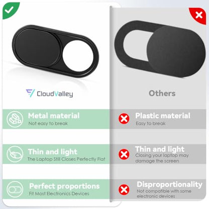 CloudValley Laptop Camera Cover Slide, Metal 0.023 Inch Ultra-Thin, 2 Packs | Web Webcam Cover for MacBook Pro / Air, Laptop, iMac, iPad, iPhone 8/7, Computer Accessories, Privacy Protection, Black - color: Black-2 Pcs
