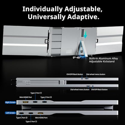 AYY Laptop Screen Extender, 14" FHD 1200P Portable Triple Monitor for 13"-17" Laptops, Aluminum Alloy Stand, Compatible with MacOS/Windows/Chrome - size: 14 Inch, style: Dual 1200P