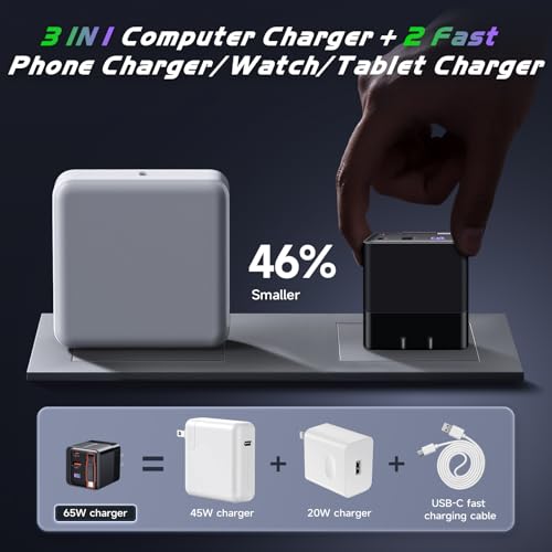 65W Retractable Wall Charger, USB C Charger Block Built-in Type C Cable | Dual Port, PD PPS Fast Charging GaN Power Adapter Travel Charger for MacBook,Lenovo IdeaPad,iPhone 16 Pro Max,Galaxy S24