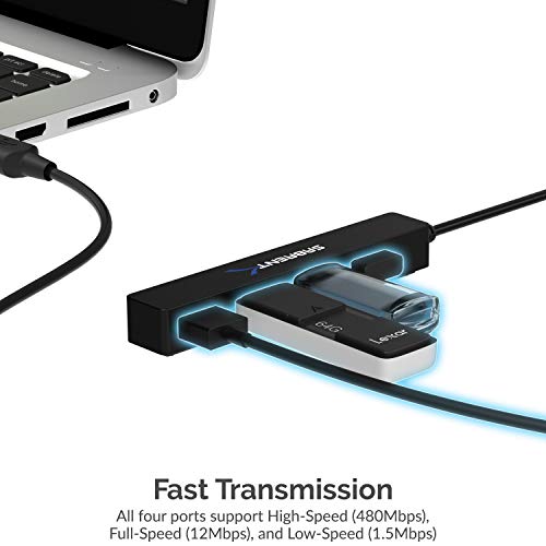 SABRENT 4 Port Portable USB 2.0 Hub (9.5" Cable) for Ultra Book, MacBook Air, Windows 8 Tablet PC (HB-MCRM) - size: 4-PORT