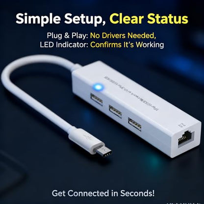 4-in-1 Micro USB OTG Adapter Hub with 3 USB Ports and 1 Ethernet Adapter, Reliable Data Sync for Raspberry Pi Zero/2W, Older Android Tablets, Nvidia Shield K1, Fire TV Cube Gen 2 - style: 1 Ethernet Adapter and 3 USB Ports