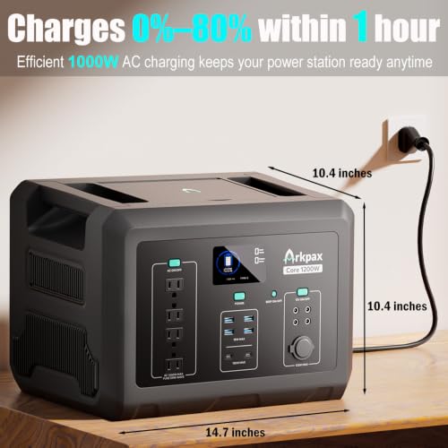 1200W Portable Power Station 1024Wh LiFePO4 Battery | AC Output, 1 Hr Fast Charge, 12ms UPS, Solar Generator for Camping Home Backup Power Emergency(Solar Panel Optional) - color: Black-Blue