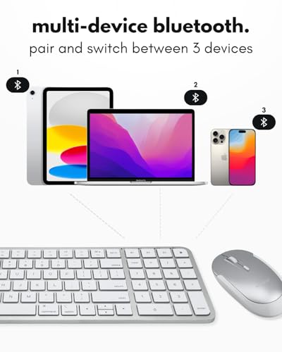 Macally Bluetooth Mac Keyboard and Mouse (Compact, Multi Device, Rechargeable) - Wireless Apple Keyboard and Mouse Combo - for Mac mini/Studio, MacBook Pro/Air, iMac, iPad, iPhone - Silver - color: Silver