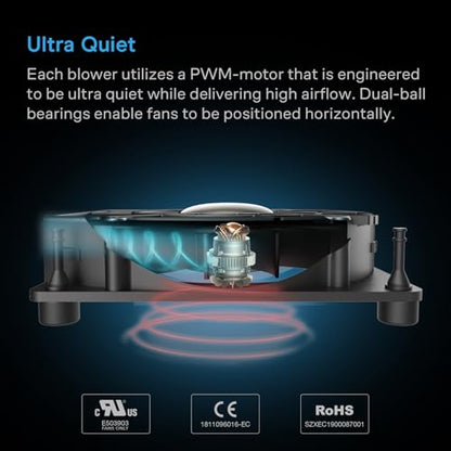 AC Infinity MULTIFAN S2, Quiet 120mm USB Blower Fan with Speed Control, UL-Certified for Receiver DVR Xbox Modem AV Cabinet Cooling - size: S2