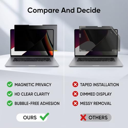 Diyeeni 15.6 Inch Privacy Screen, Anti Protector Film with Magnetic Attachment for Laptops Monitors, Scratch Proof and Clear Viewing