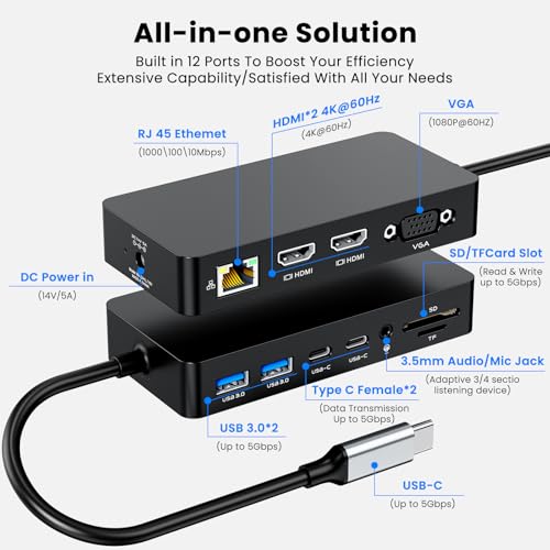 Surface Thunderbolt 4 Dock Triple Displays 4K HDMI*2+VGA, 12 in 1 Surface Pro Docking Station with 100W Power Adapter for MS Surface Pro 12/11/10/9/8/X/7+/7,Laptop 7/6/5/4/3,Laptop Go,Studio