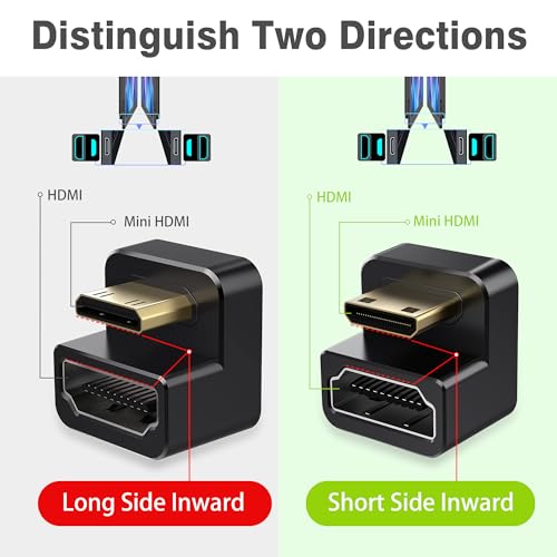 AGVEE 180 Degree USB-C to C Adapter & U-Shaped Mini HDMI to HDMI Converter | Angled HDMI 2.0 4k@60HZ Coupler Extender Extension Adaptor Accessories for Portable Display Monitor - size: 1 Pack Short Side Inward