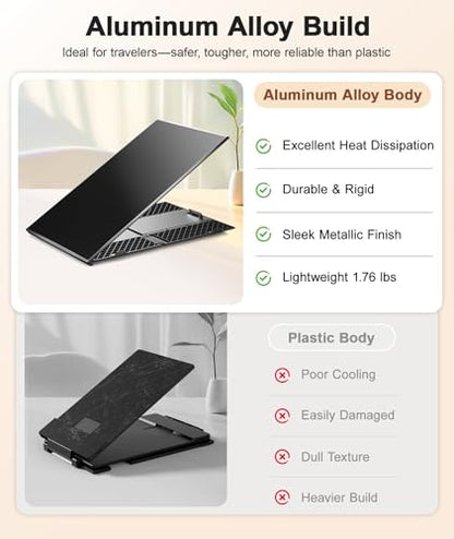 15.3" Laptop Screen Extender, Ultra-Thin 1200P Portable Monitor | 1.76lbs Lightweight, Dual Screen Extender Plug & Play, For 14"-17.3" Laptops, Works with Windows/Mac/Android/Chrome - size: 15.3" Monitor