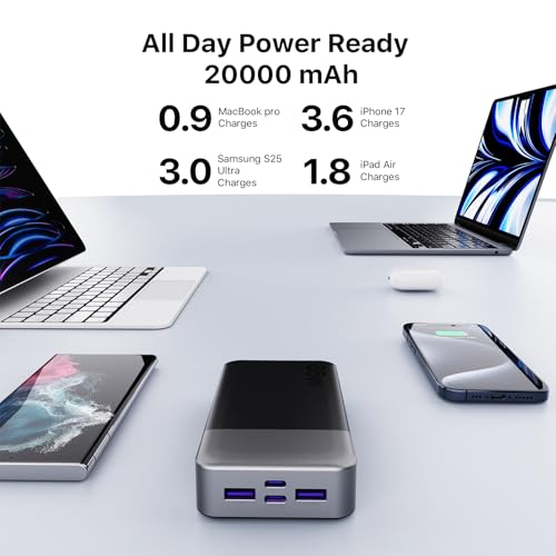 NOBIS Portable Charger, 65W 20000mAh Power Bank Fast Charging PD QC, 2 USB-C(in/Out) & 2 USB-A Battery Pack with Digital Display for Laptop Phone 17 Tablet Earbuds - color: Black