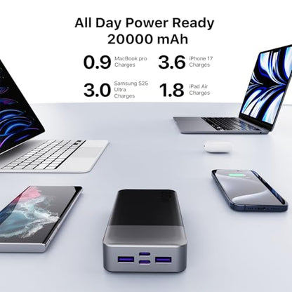 NOBIS Portable Charger, 65W 20000mAh Power Bank Fast Charging PD QC, 2 USB-C(in/Out) & 2 USB-A Battery Pack with Digital Display for Laptop Phone 17 Tablet Earbuds - color: Black