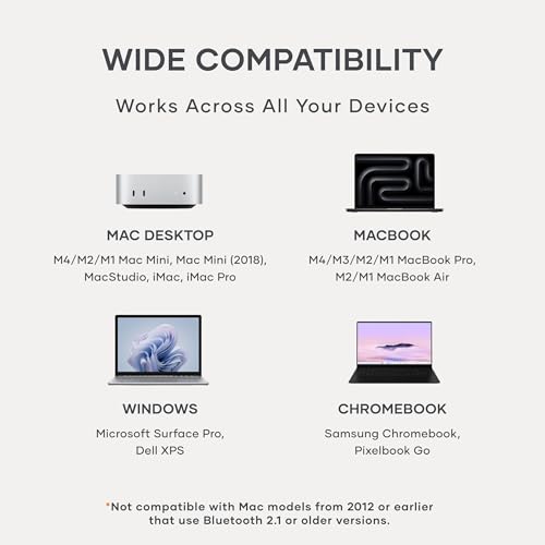 Satechi Slim Aluminum Bluetooth Keypad, Wireless Number Pad with 18 Keys, USB-C Rechargeable Numpad, External Number Pad for MacBook, iMac, iPad, PC, and Laptops, Space Gray - color: Space Gray, size: USB-C