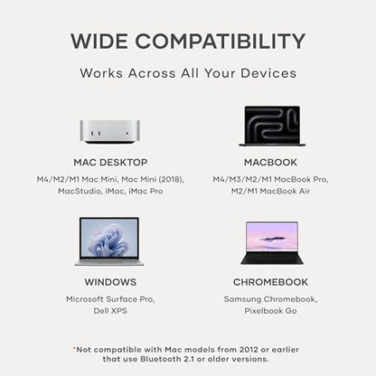 Satechi Slim Aluminum Bluetooth Keypad, Wireless Number Pad with 18 Keys, USB-C Rechargeable Numpad, External Number Pad for MacBook, iMac, iPad, PC, and Laptops, Space Gray - color: Space Gray, size: USB-C