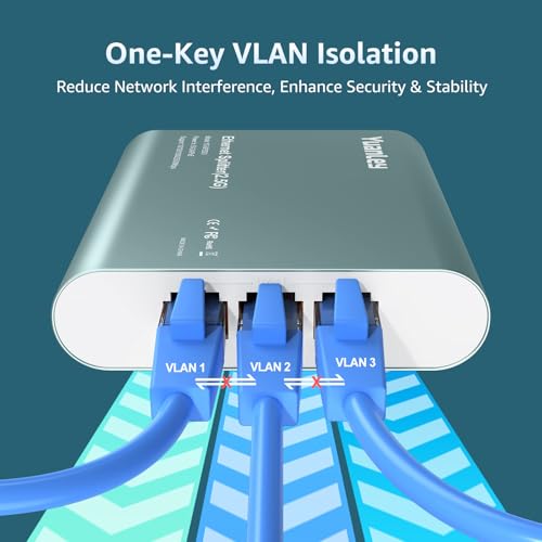 1 to 3 Port 2.5G Ethernet Splitter Switch with PoE Input, 4 Port 2.5G High Speed Splitter with Aluminum Case, VLAN Isolation, USB-C/PoE Powered Network Port Expander for Router, PC, IP Camera
