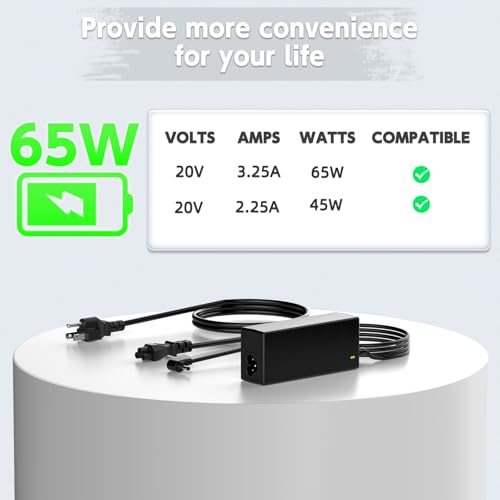 ROLADA 65W Laptop Charger Compatible with Lenovo IdeaPad 3 and Flex 5, 20V 3.25A 45W Replacement AC Power Adapter Cord