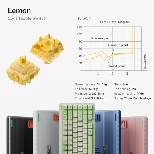 nuphy Halo75 V2 Mechancial Gaming Kyeboard,75% Wireless Hot Swappable Bluetooth Keyboard,83 Kyes RGB Backlit Keyboard,Support Bluetooth/2.4GHz/USB-C (Black, Lemon (55gf)) - color: Black, size: Lemon (55gf)