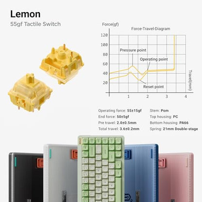nuphy Halo75 V2 Mechancial Gaming Kyeboard,75% Wireless Hot Swappable Bluetooth Keyboard,83 Kyes RGB Backlit Keyboard,Support Bluetooth/2.4GHz/USB-C (Black, Lemon (55gf)) - color: Black, size: Lemon (55gf)