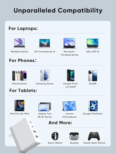 Mac Book Pro Charger,120W GaN 4-Port USB C Charger Block,Exclusive PD 100W for MacBook Pro/Air,ipad Pro,Samsung Galaxy,iPhone 16/15/Pro and All USB C Device-White