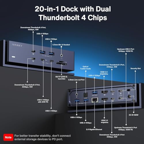 iVANKY FusionDock Max 1, 20-in-2 Thunderbolt 4 Docking Station Only for M1-M5 Pro/Max MacBook, Quad 6K or Dual 8K Display, 40Gbps Dock with 4 Downstream Thunderbolt 4 Ports, 100W, 2.5G LAN, SD 4.0 - color: Midnight Blue