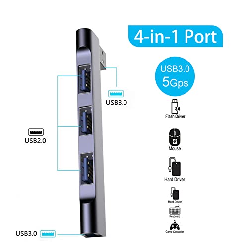 USB Hub for Laptop, USB 3.0 Hub 4-Port, 5Gbps USB Splitter for Laptop, Windows, MacBook, PC, Flash Drives, HDD, Printer, Keyboard, Mouse (Left-Side USB Hub) - color: Grey left model