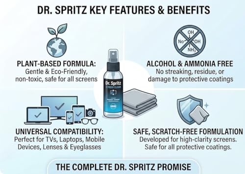 Dr. Spritz Screen Cleaner Spray (2 Pack) - Streak-Free Cleaning Kit for Laptop, MacBook, iPhone, Smart TV & Computer Monitor - Plant-Based & Alcohol-Free - Includes 2 Microfiber Cloths & Detail Tools