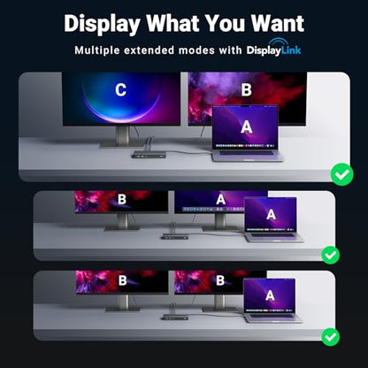 UGREEN USB C DisplayLink Docking Station, Dual 4K@60Hz, Driver Required | 9-in-1 Dual Monitor Dock for MacBook and Windows with 2xHDMI, 2xDP, 10Gbps USB-C and USB-A, 100W PD, Gigabit Ethernet
