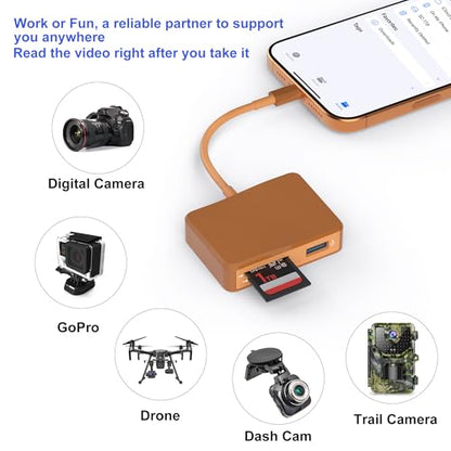 SD Card Reader, 5 in 1 USB-C & USB Card Adapter with SD/MicroSD/MS and Dual USB-A Ports Memory Card Reader for iPhone 17/16/15 Pro Max iPad MacBook Pro/Air M4/M3 Android Phone/Tablet PC (Terracotta) - color: TerraCotta