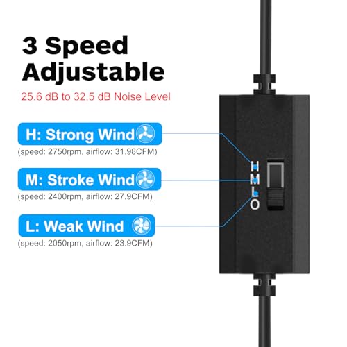 ELUTENG Dual Cooling Fan Whisper Quiet 80mm USB Fan 3 Adjustable High Speed USB Port Heatsink Fans Compatible for PS4, PS5, Router, Laptop, PC, Xbox Cooling Electronics - size: 80mm