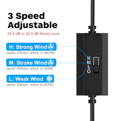 ELUTENG Dual Cooling Fan Whisper Quiet 80mm USB Fan 3 Adjustable High Speed USB Port Heatsink Fans Compatible for PS4, PS5, Router, Laptop, PC, Xbox Cooling Electronics - size: 80mm