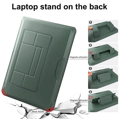 HoYiXi 13 Inch Laptop Sleeve Case Bag Compatible with MacBook Neo 2026/MacBook Air 13 M1 M2 2022-2018/MacBook Pro 13 M2 2022-2016/Surface Pro 8 2021/Surface Go 3 13-13.6'' Dell HP ASUS Acer PC, Green - color: Green, size: 13-13.3 in