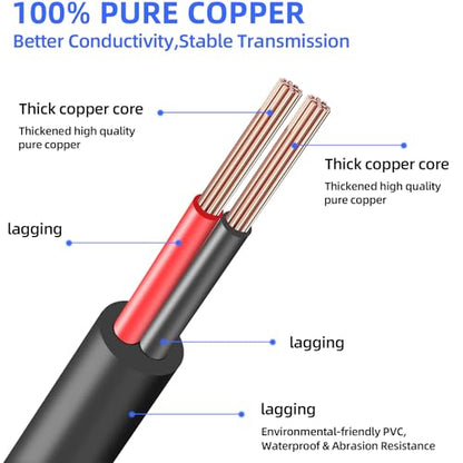 DC5.5x2.1mm 12V Male to Male Cable 18AWG Male to Male Extension Cable 12V Emergency Power 5521 Connector(1ft-2pcs)