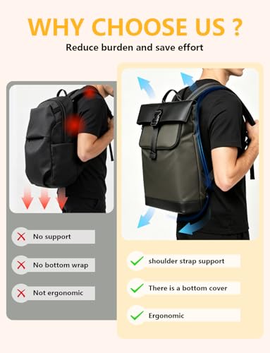 Lightweight Laptop Backpack 17Inch for Women & Men Professional Business Computer Bag with Back Cushioning Carry on Waterproof Travel Computer Backpack Resistant Travel Work Citywalk Gray - color: Gray