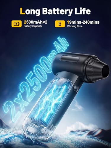 X213 Compressed Air Duster, 130000RPM, 3-Speed Adjustable, Electric | Mini Air Blower, Rechargeable, 4 Nozzles, Cordless, 0.5lb Portable, for Computer, Keyboard, House, Outdoor and Car