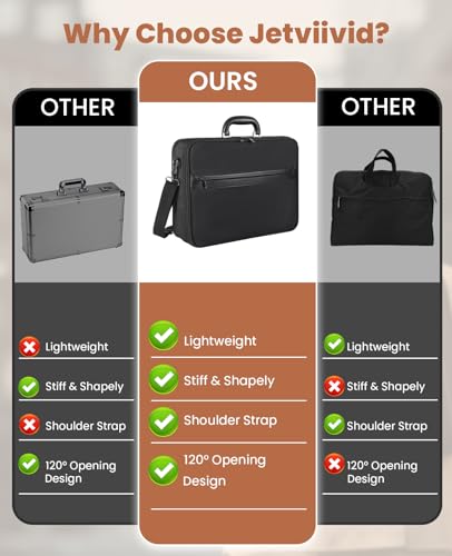 Jetviivid Laptop Briefcase for Men, 15.6-16 inch Lightweight Attache Case | 120° Opening Design,Professional Business Work Bag Computer Carrying Case