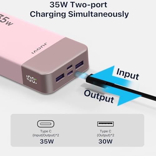 JUOVI J2651 Portable Charger, 35W 20000mAh USB C in & Out Power Bank, Battery Pack with QC4.0+PD3.0 35W High-Speed Charging for Bluetooth Earbud, Mobile Phone, Tablet (Pink) - color: Pink